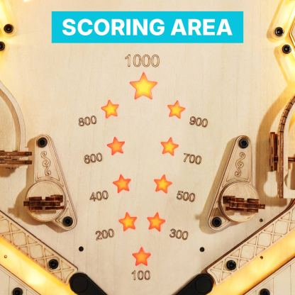 ROKR 3D Pinball EG01 scoring area graphic with star targets