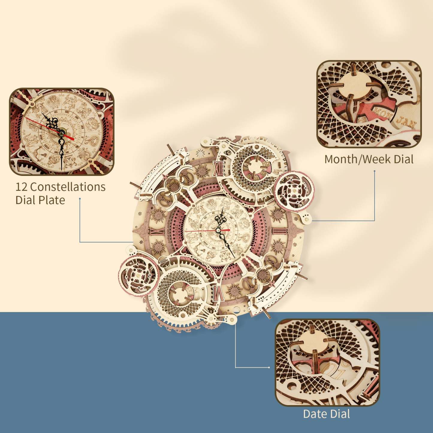 ROKR Zodiac Wall Clock LC601 zodiac dial graphic with month and date indicators