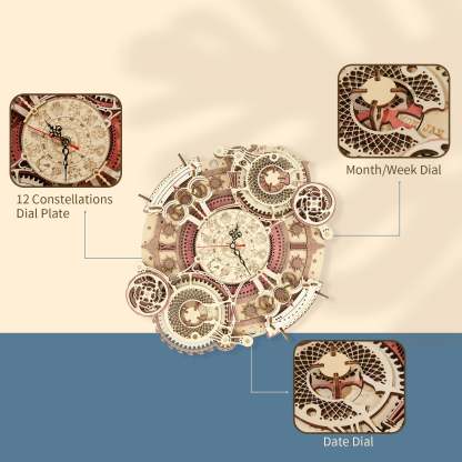 ROKR Zodiac Wall Clock LC601 zodiac dial graphic with month and date indicators