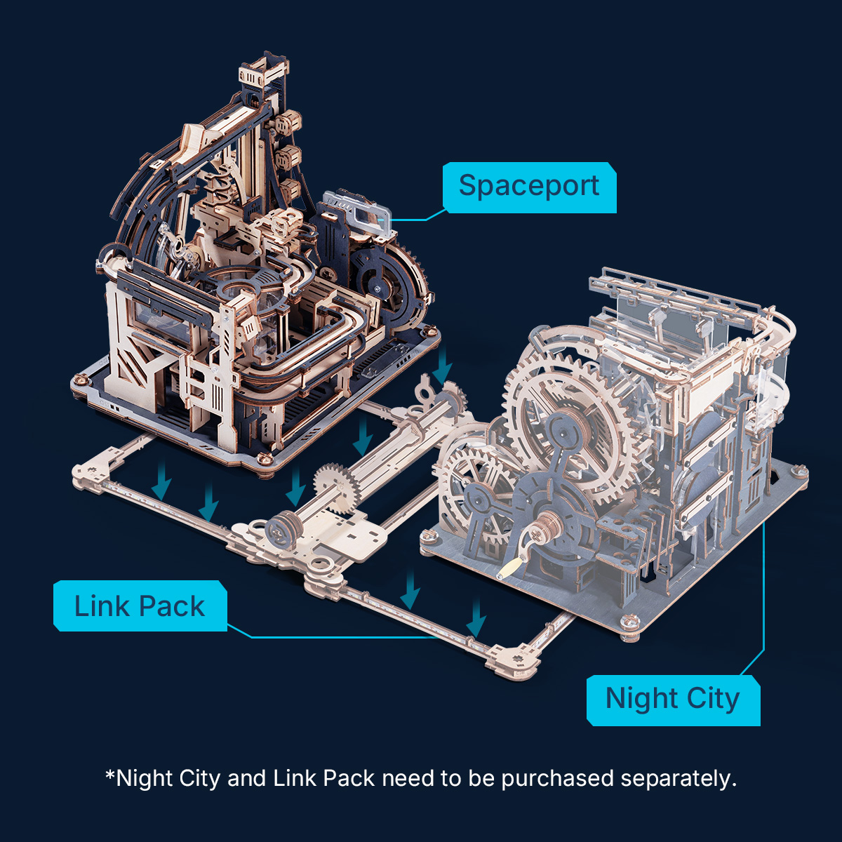 ROKR Marble Spaceport LGC01 3-in-1 combination poster with Spaceport, Link Pack, and Night City