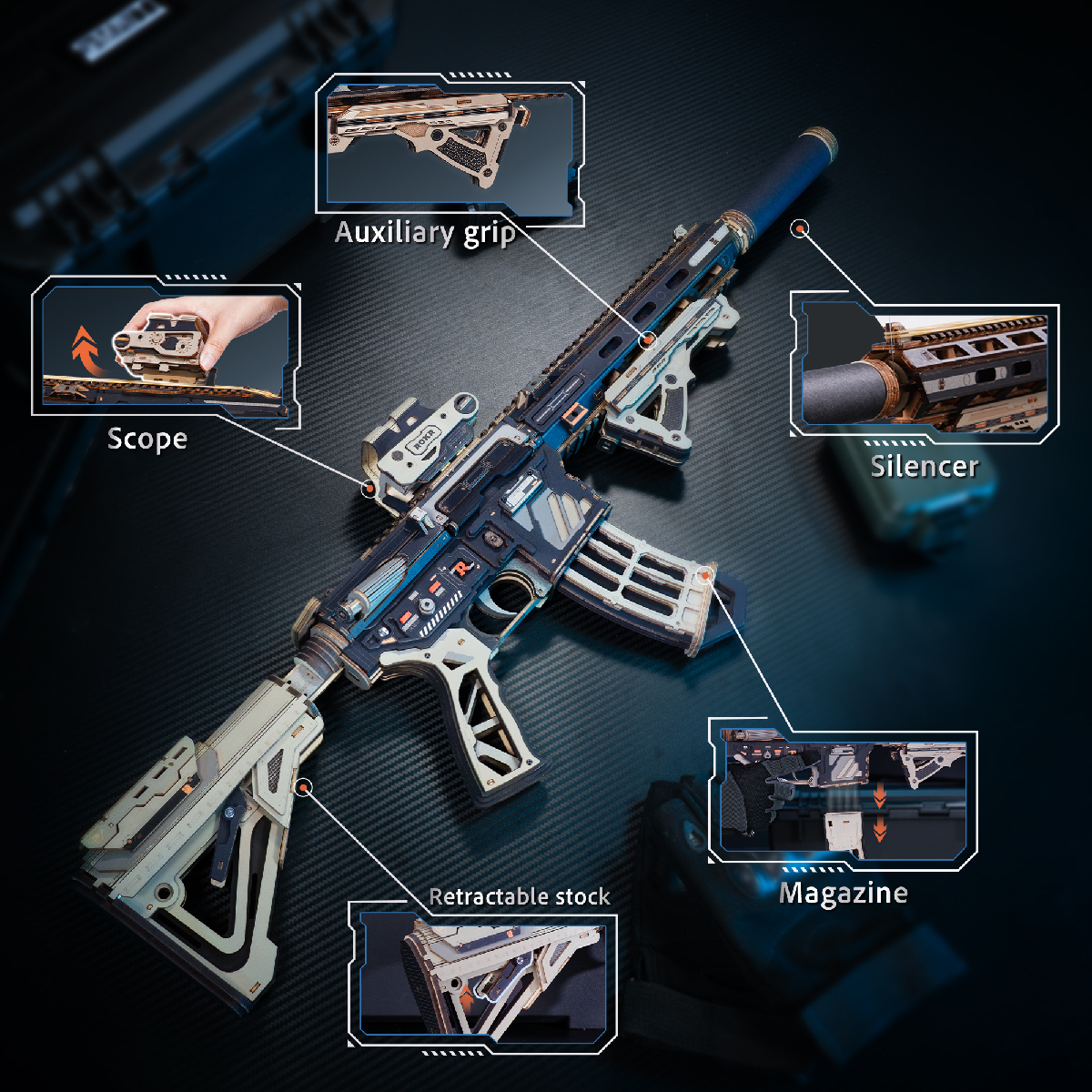 ROKR M416 Carbine LQB02 feature callouts for scope, silencer, magazine, grip, and detachable stock