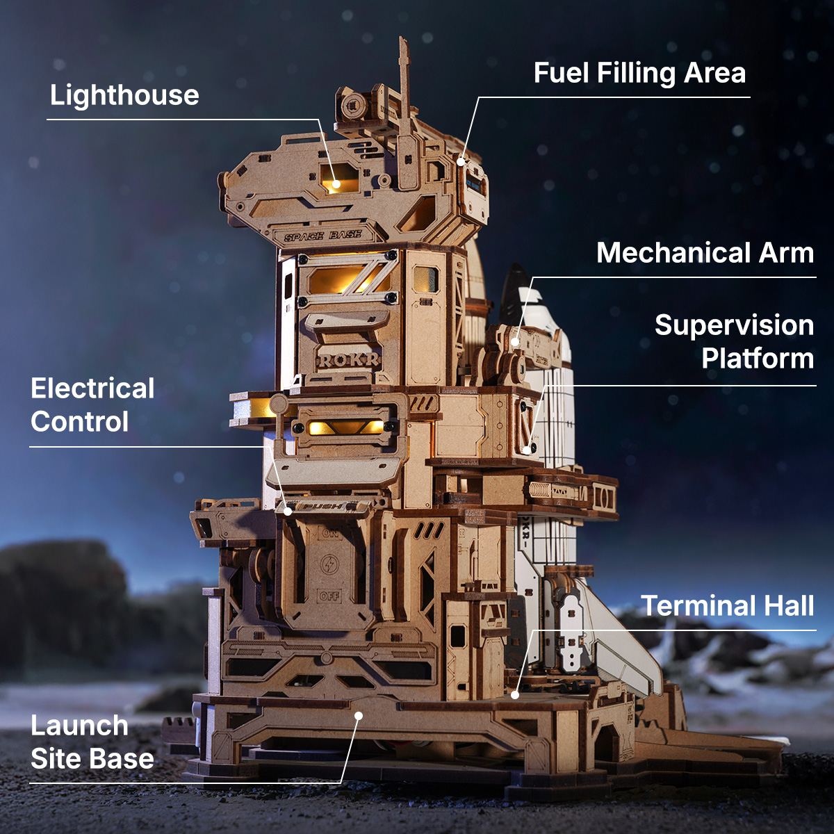 Space Shuttle launch tower feature callouts with lighthouse, fuel filling area, mechanical arm, and terminal hall